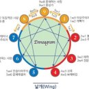 아이소크라테스유치원 이미지