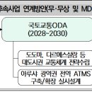 10주차/시사점 및 연계방안/IU2024504 김병협 이미지