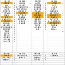 디와이텍 이미지