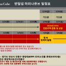 반달섬마리나큐브공인중개사사무소 이미지