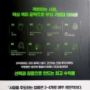 바이오트웰브