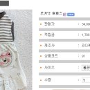 코디펫 - 화성시 매송고색로 368 | 코디펫