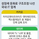 카카오인력 이미지