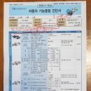 노원-현장-1472 | [자동차 정기/종합검사] 한국교통안전공단 남양주자동차검사소 종합검사 후기