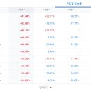 밀크스토리 이미지