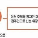 동일부동산중개사무소 이미지