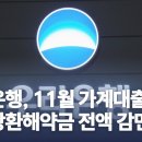 우리은행, 11월 가계대출 중도상환해약금 전액 감면 이미지