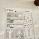 투엔지헬스PT