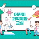 생활밀착형 과학체험 2026 광주보건환경연구원 겨울방학 어린이 과학체험