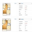 용호2로54번길 이미지