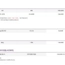 베이사이드골프클럽 레스토랑 이미지