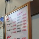 왕두꺼비부대찌개 이미지