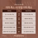 뉴웰성형외과의원 네이버블로그