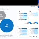 갑호주유소 이미지