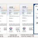 알파안전설비 이미지