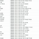 주식회사 두댓 이미지