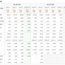주식회사 에스엘 이미지