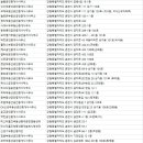 부동산스케치공인중개사사무소 이미지