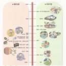 (주)에코피아 이미지