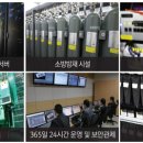 더존인프라