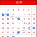 로또왕대박 이미지