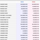(주)밴드골드 | w.06 백화점 웨딩밴드 투어(2) : 반클리프 뚜쥬르 시그니처 에또왈 로즈골드 웨딩밴드 구매후기