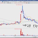 소프트 센즈 이미지