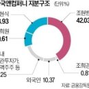 나섬컴퍼니