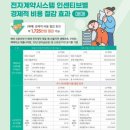 타임부동산중개사무소 이미지