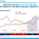 서한이다움 이미지