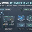 범용기술엔지니어링 - 금천구 가산디지털2로 98 | 범용기술엔지니어링