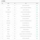 한방로또판매점 이미지
