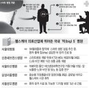 한국 종합병원에서도 베리칩 이식 시작 이미지