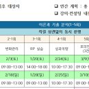 주식회사 인바스켓