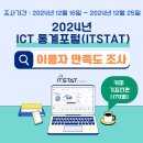 ICT 통계포털(ITSTAT) 이미지