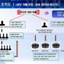 3973 이미지