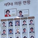 진주시 6개 관공서 데스벨리 특별성염으로 성별 이미지