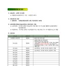 충북대학교 교육대학원 이미지