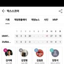 [UBUNTU : 쿠거스] 2024년 후반기 사능 ShutOut 정규 리그 3번째 경기(패)!ㅜㅜ 이미지