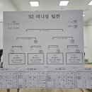 Daum카페