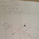한국국토정보공사 천안지사, 토지소유주 불만 나 몰라라! 이미지