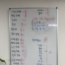 기냥김밥 이미지