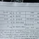 19년, 17년 카니발 - 자동차종합검사 대행 합격!! 이미지