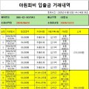 야원계좌에 입금된 회비현황입니다.(2024. 6. 1~ 2024. 12. 31.) 이미지