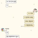 한달 안에 서울 속초 대구 춘천 평택 살기