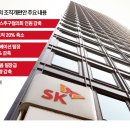 SK인력 이미지