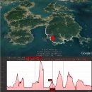 남파랑길 이어걷기 9차 후기 : 9-4 ▷2020년9월23일 남파랑길 41코스 (남해 천하몽돌해변 입구~원천항) + 보리암 이미지