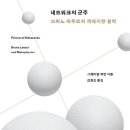 한스네트워크