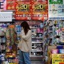 일본 자본의 소비자 인플레이션, 40년 만에 가장 빠른 속도로 상승 이미지