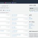 인터넷게이트 이미지